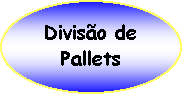 Elipse: Diviso de Pallets