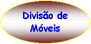 Elipse: Diviso de Mveis